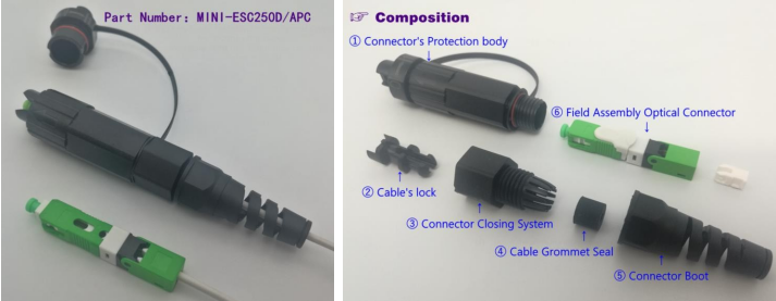 Kit de conector reforzado con fibra óptica, conector impermeable Mini SC IP68 para Huawei