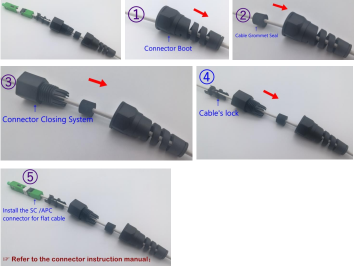 Kit de conector reforzado con fibra óptica, conector impermeable Mini SC IP68 para Huawei