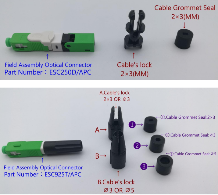 Kit de conector reforzado con fibra óptica, conector impermeable Mini SC IP68 para Huawei