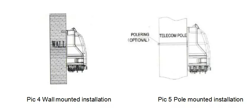 Nuevo FTTH exterior impermeable 16 puertos fibra Huawei tipo fibra óptica FTTA NAP caja de distribución
