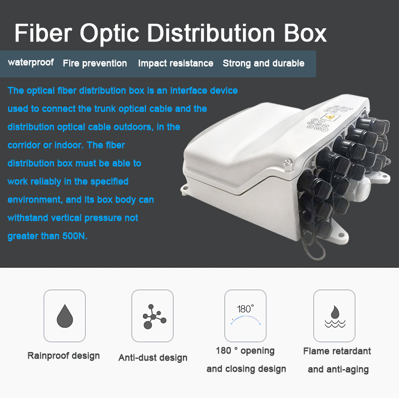 Nuevo FTTH exterior impermeable 16 puertos fibra Huawei tipo fibra óptica FTTA NAP caja de distribución