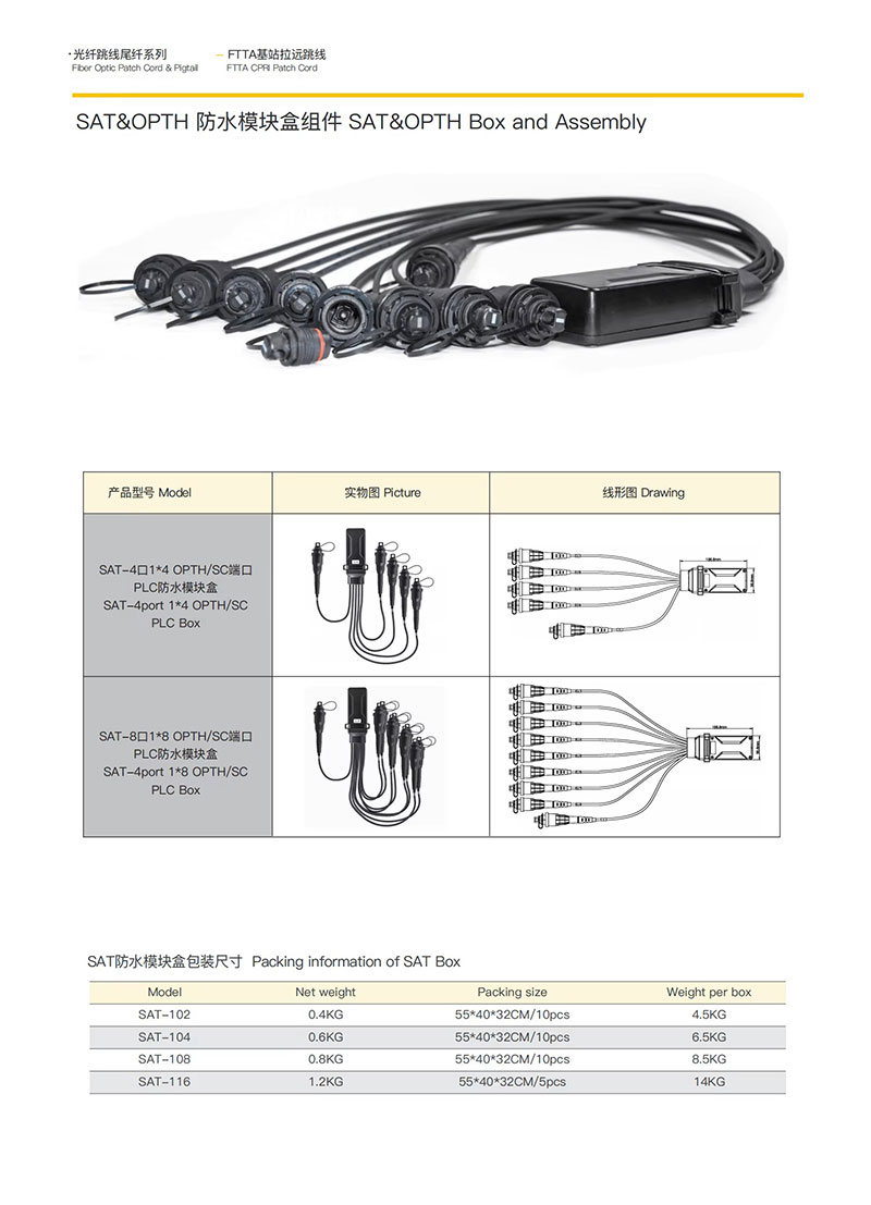 Divisor femenino OPT PLC Corning compatible del grado de la prenda impermeable IP68 de FTTH