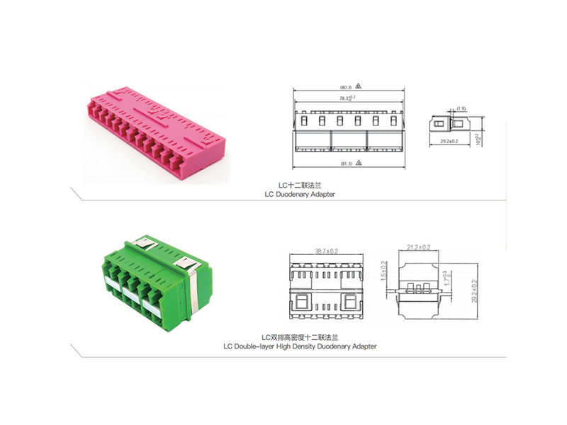 Adaptador de fibra &oacute;ptica LC hembra a hembra multipuerto de 12 puertos SM MM
