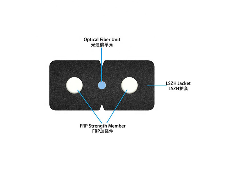 Cable de acometida plana FTTH de fibra &oacute;ptica GJXH 2B6 de 1 n&uacute;cleo para interiores Cable