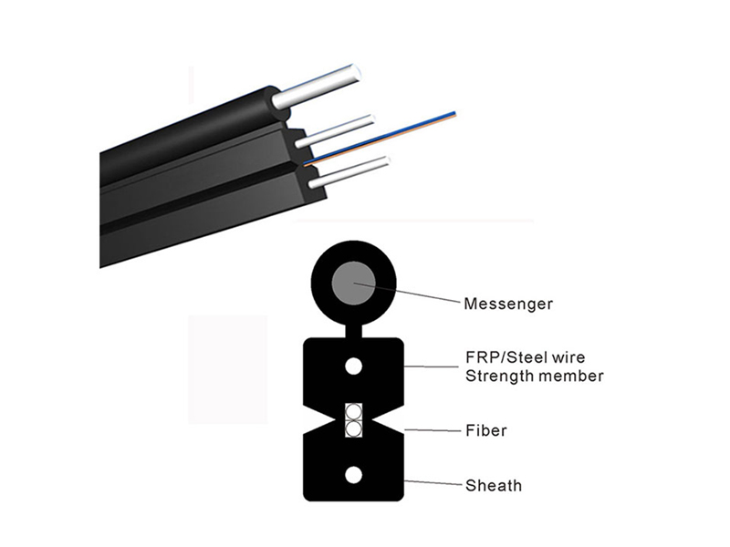 Cable de bajada autosuficiente a&eacute;reo para exteriores de 2 n&uacute;cleos GJYXCH