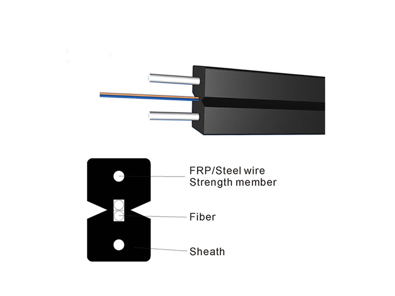 Cable de acometida plana FTTH de fibra &oacute;ptica GJXH 2B6 de 2 n&uacute;cleos para interiores Cable