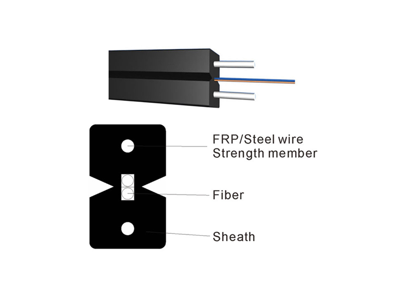 Cable de acometida plana FTTH de fibra &oacute;ptica GJXH 2B6 de 2 n&uacute;cleos para interiores Cable