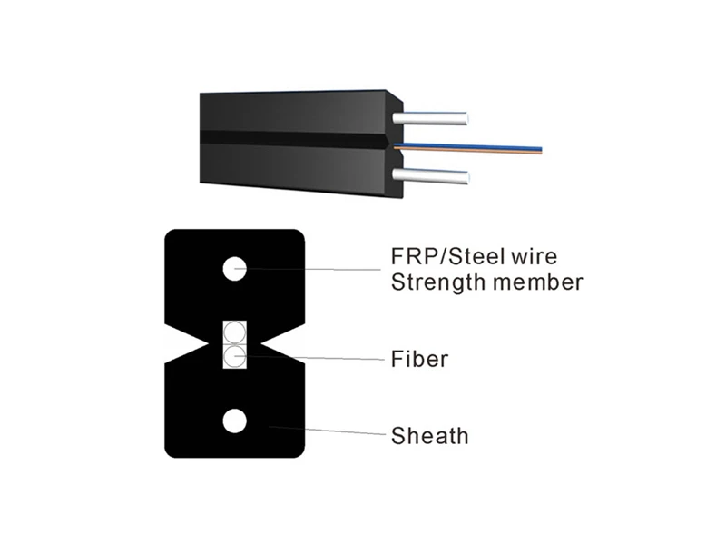 Cable de acometida plana FTTH de fibra &oacute;ptica GJXH 2B6 de 2 n&uacute;cleos para interiores Cable