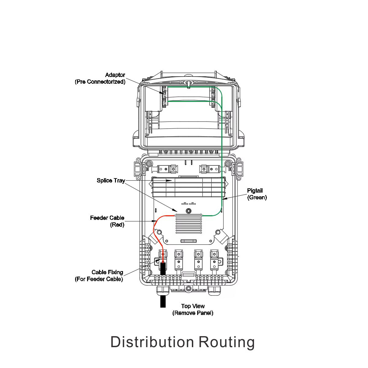 Caja de distribución de terminales de acceso de fibra de 18 puertos impermeable al aire libre FDB preterminada