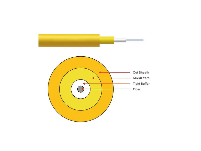 Cable de fibra &oacute;ptica para interiores de un solo n&uacute;cleo de fibra SM de 1,6 mm-3 mm GJFJV