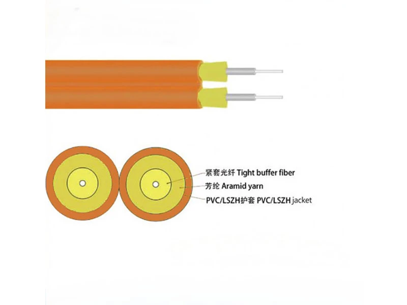 GJFJV Cable de fibra &oacute;ptica d&uacute;plex monomodo de 2 n&uacute;cleos Cubierta de PVC para cables de comunicaci&oacute;n para interiores