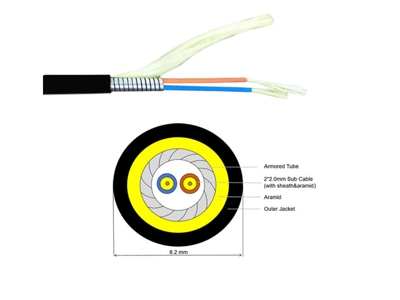 ECA 2F G657A2 LSZH blanco de 3 mm con clasificaci&oacute;n ECA mini