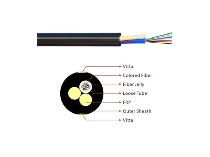 Cable de fibra &oacute;ptica a&eacute;reo autoportante ASU