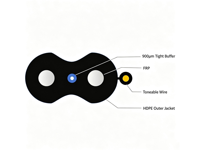 Cable de acometida ROC de 1 fibra de 6,6 &times; 3 mm
