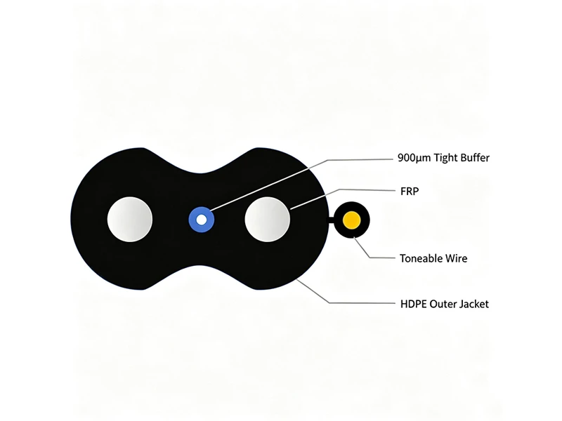 Cable de acometida ROC de 1 fibra de 6,6 &times; 3 mm