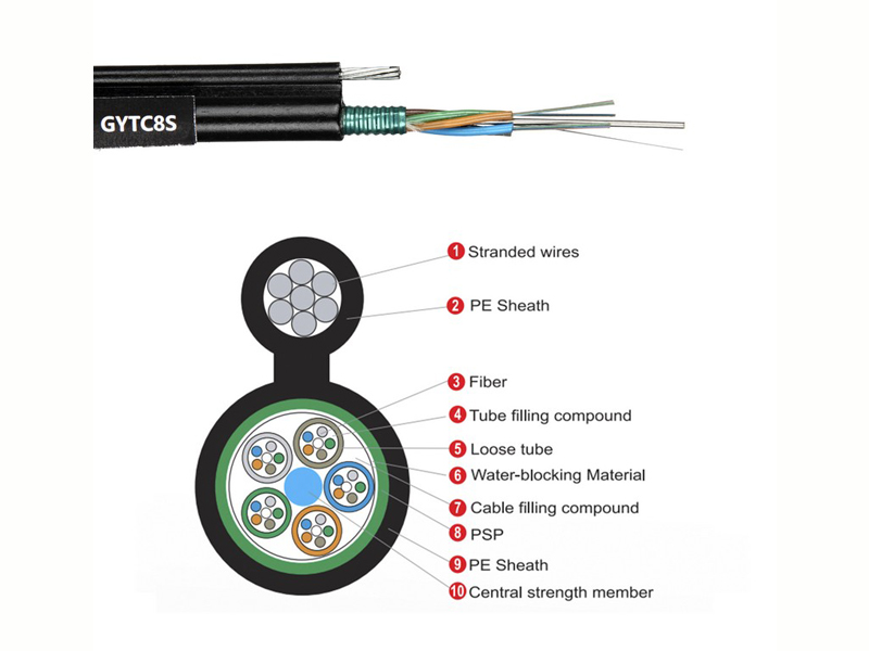 Cable en forma de 8 GYTC8S/A con cinta de acero/aluminio