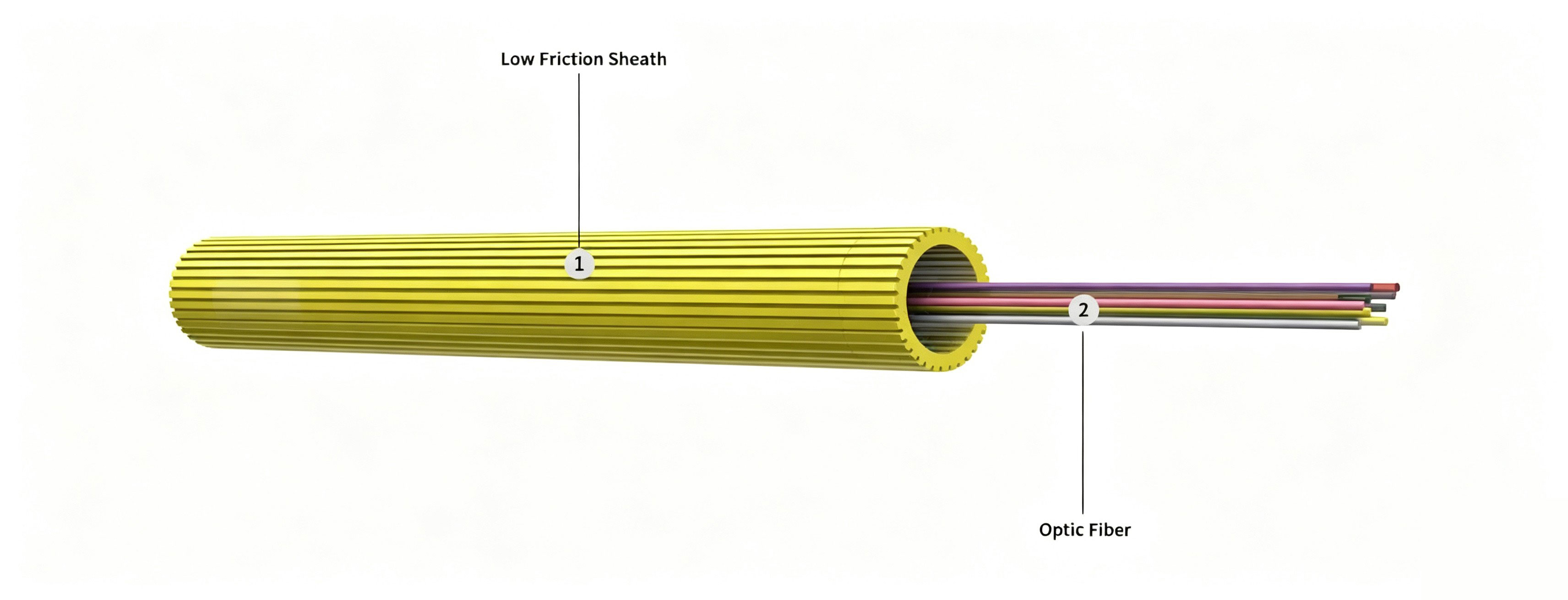 El cable de fibra óptica soplado por aire aumentó el cable micro de la unidad de la fibra del funcionamiento