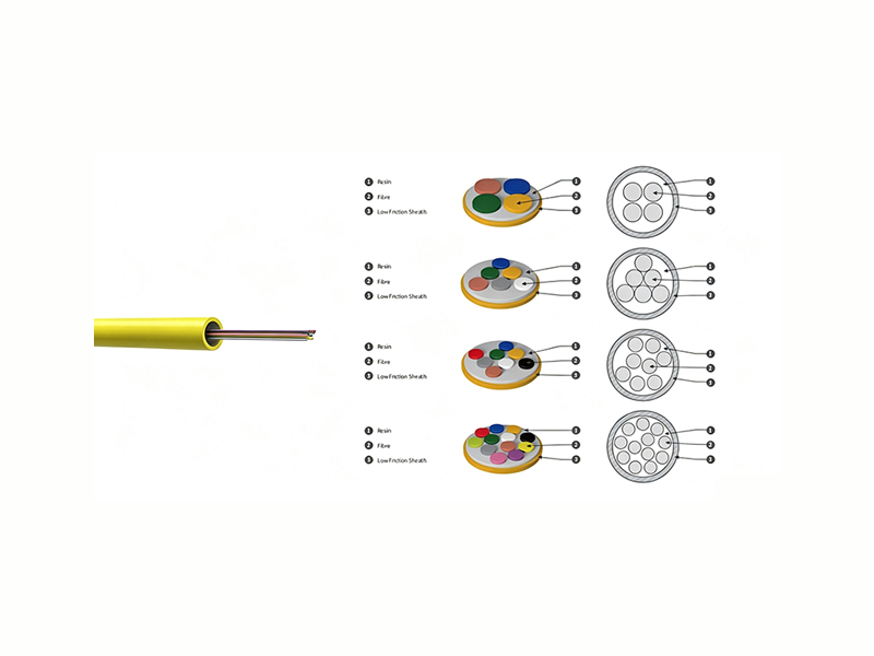 Cable de fibra &oacute;ptica soplado por aire Unidad de fibra de rendimiento mejorado Microcable