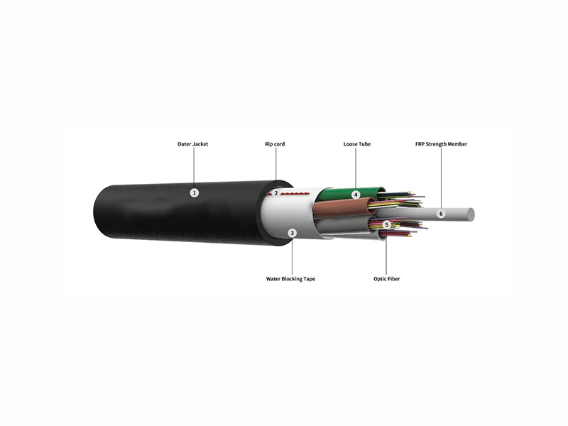 Cable de fibra &oacute;ptica a&eacute;reo para exteriores GYFTY, no met&aacute;lico y no armado