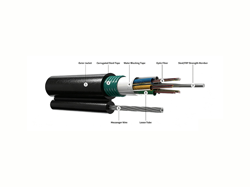 Cable en forma de 8 GYTC8S/A con cinta de acero/aluminio