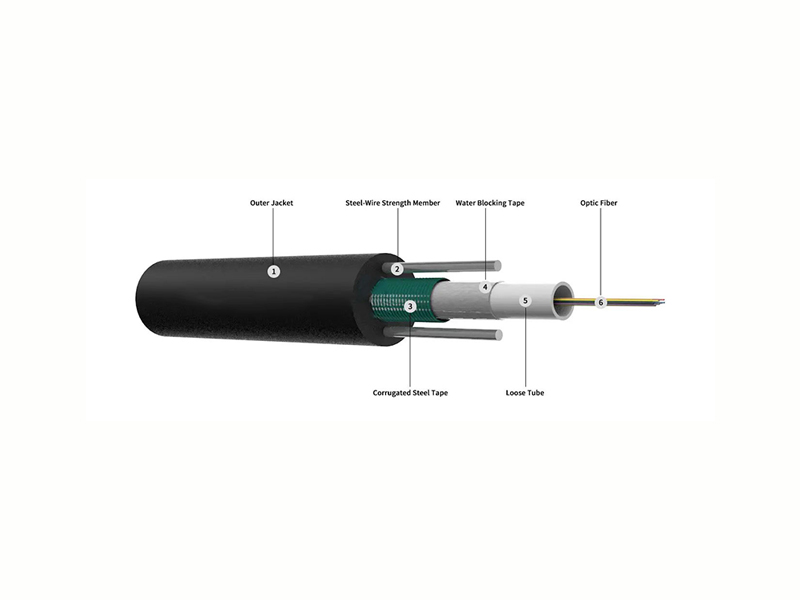 Tubo de haz central con conducto ligero blindado GYXTW Cable &oacute;ptico para exteriores