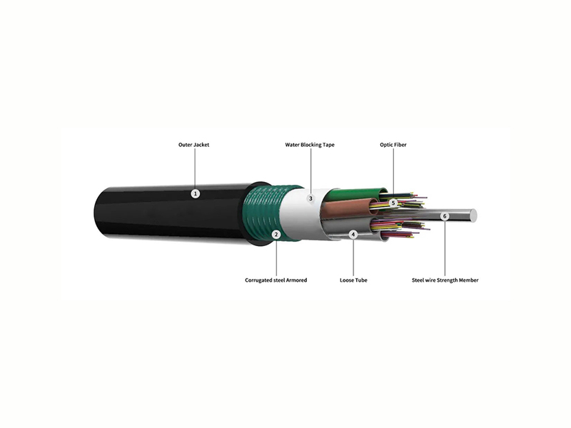 Cable blindado ligero de tubo suelto trenzado GYTS