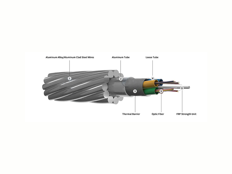 Diseños típicos de cable de tierra aéreo compuesto OPGW de tubo de aluminio